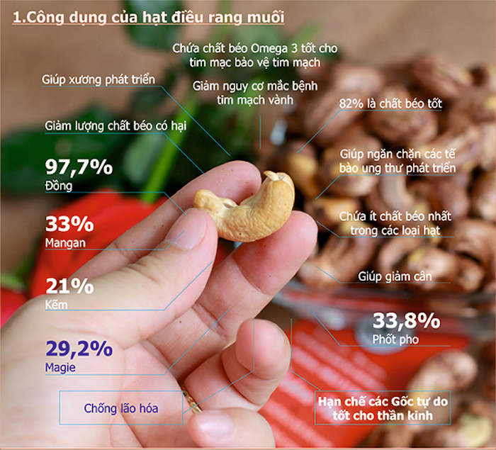 ăn hạt điều có mập không an-hat-dieu-co-map-khong